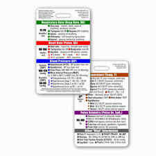 Medication Math Vertical Badge Id Card Pocket Guide Nurse Rn