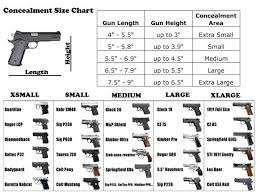 Comparison Chart For Handgun Sizes Hand Guns Guns Firearms