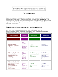 Make comparisons of the following. Comparatives Superlatives Equatives Pdf Pdf Phonology Grammar