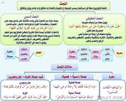 الصفة النعت توابع في اللغة العربية أم أمة الله