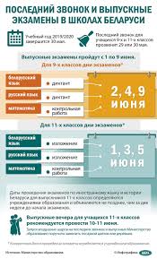 Poslednij Zvonok I Vypusknye Ekzameny V Shkolah Belarusi Novosti Belarusi Belta