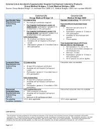 Colonial life & accident insurance company is a market leader in providing financial protection colonial life is a registered trademark and marketing brand of colonial life & accident insurance but colonial life's new individual whole life insurance coverage announced today has the flexibility. Side By Side Group Medical Bridge 1 0 Vs Colonial Life Medical Bridge