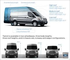 Ford Transit Configurations All New 2015 Model Built In Claycomo Missouri Cargo Van Conversion Ford Transit Camper Cargo Van