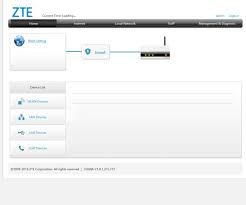 Find the default login, username, password, and ip address for your zte all. Easiest Way To Get An Open Port On The Zte Zxhn H268a Router