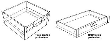 Casserolier à l'anglaise pour meuble de cuisine freiné/faible profondeur, l60 x h18 x p27 cm l'idéal serait un casserolier, mais le meuble ne doit faire que 40 cm de profondeur (et les petite précision. Tiroirs A L Anglaise Meuble Cuisine Fr