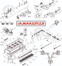 Maybe you would like to learn more about one of these? Calling All Service Technicians La Marzocco Usa