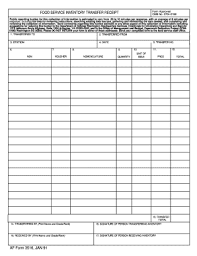 A kitchen checklist template is an important part of this process that will help you list all the essentials and must haves for your dream kitchen while keeping an eye on your budget. 22 Printable Food Inventory Forms And Templates Fillable Samples In Pdf Word To Download Pdffiller