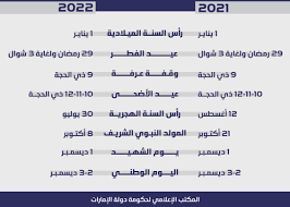مواعيد الاجازات الرسمية في الامارات 2021. Ø§Ù„Ø¥Ù…Ø§Ø±Ø§Øª Ø§Ù„Ø¥Ø¹Ù„Ø§Ù† Ø¹Ù† Ø§Ù„Ø¹Ø·Ù„Ø§Øª Ø§Ù„Ø±Ø³Ù…ÙŠØ© Ù„Ù„Ø¹Ø§Ù…Ù„ÙŠÙ† ÙÙŠ Ø§Ù„Ù‚Ø·Ø§Ø¹ Ø§Ù„Ø­ÙƒÙˆÙ…ÙŠ ÙˆØ§Ù„Ø®Ø§Øµ Ø£Ø±ÙŠØ¨ÙŠØ§Ù† Ø¨Ø²Ù†Ø³