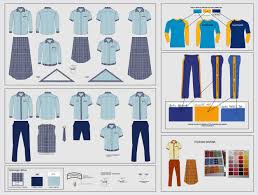 43 baju kurung untuk sekolah, inspirasi terkini! Galeri Kontes Desain Seragam Sekolah