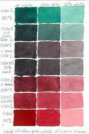 guide to making you own color mixing charts watercolor