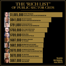who's on the Gravy Train — the Rich List of Public Sector bosses | Waikanae  Watch
