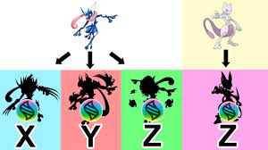When the next generation comes along, maybe. Future Pokemon Mega Evolutions Mega Greninja X Y Z Mega Mewtwo Z 3 Youtube Pokemon Pokemon Drawings Mega Evolution
