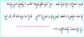 Jika dibahas satu per satu maka membutuhkan banyak waktu. Hukum Tajwid Bacaan Al Quran Surat Ali Imran Ayat 159 Beserta Penjelasan Dan Alasannya Doa Islam