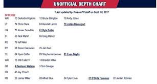 unofficial depth chart texans vs patriots