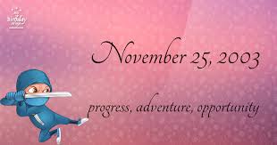 Pin On Horoscopes