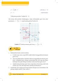 Check spelling or type a new query. Jawaban Uji Kompetensi 4 Matematika Kelas 8 Halaman 181 Seputar Kelas
