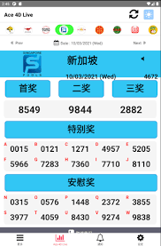 Free live 4d results for my & sg application. Ace 4d Live ä¸‡å­—çŽ°åœºæˆç»©apk