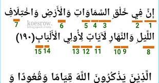 Maybe you would like to learn more about one of these? Tajwid Surat Ali Imran Ayat 190 191 Quran Surah Ali Imran Ayat 190 Dan 191 Beserta Artinya Boleh Pilih Lebih Dari Satu