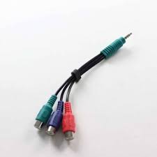 Image result for Science Technology Television Cable