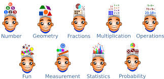Jmp Johnnies Math Page The Best Math For Kids And Their