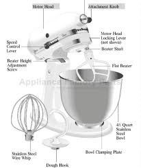 kitchenaid mixer accessories parts