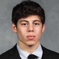 100+ "Guamán" profiles