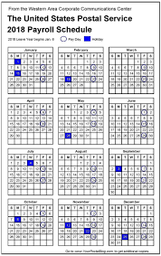 A pay period is a recurring stretch of time that represents the days that an employee has worked and is compensated. Pay Period Calendar 2019 Usda Payroll Calendars 2020 Cute766