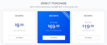 Deposit funds into your account. 8 Best Exchanges To Trade Crypto With No Fees Zero Commission Hedgewithcrypto