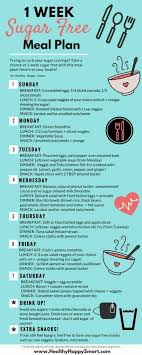 1 Week Sugar Free Meal Plan Sugar Free Diet Plan Sugar Free Diet Free Diet Plans