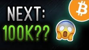 Stay informed about happenings and events pertaining to blockchain, bitcoin, decentralised finance and fintech. Live Stop Panicking Biggest Btc Pump Ever According To This Chart Youtube
