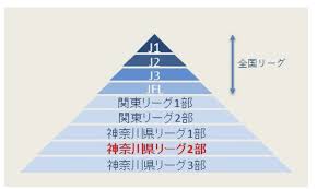 We did not find results for: ã‚µãƒƒã‚«ãƒ¼ã‚¯ãƒ©ãƒ–ã®ã‚¹ãƒãƒ³ã‚µãƒ¼ã«ãªã‚‹ãƒ¡ãƒªãƒƒãƒˆã£ã¦ éŽŒå€‰ã‚¤ãƒ³ã‚¿ãƒ¼ãƒŠã‚·ãƒ§ãƒŠãƒ«fcã«èžã„ã¦ã¿ãŸ æ ªå¼ä¼šç¤¾lig
