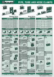 stauff pipe tube and hose clamps