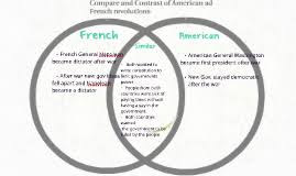 Compare And Contrast Of American Ad French Revolutions By