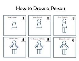 How To Draw A Person Person Drawing Shapes For Kids Drawing People