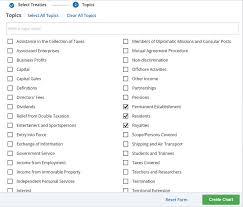 Practice Tools Bloomberg Tax