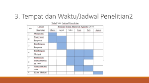 Feb 03, 2015 · jadwal penelitian sebaiknya ditulis secara rinci mulai dari persiapan, penyusunan instrumen penelitian, pengambilan data, pengolahan dan analisa data serta laporan penelitian. Chapter 3 4 By Lisa Kustina S E Mba Ppt Download