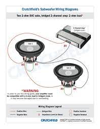 Start date jan 27, 2010. Subwoofer Wiring Diagrams At Diagram Dual 1 Ohm Saleexpert Me New Subwoofer Wiring Car Audio Car Audio Systems