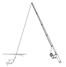 Or else, do online coloring directly from your tab, ipad or on our web feature for this fishing pole and reel coloring pages. Pin On Fishing Pole Coloring Pages