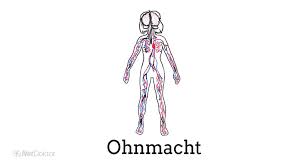 Niedriger Blutdruck Grenzwerte Symptome Ursachen Netdoktor