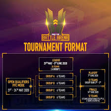 Garena are committed to bringing the best esports experience for both the players and viewers during this time. Free Fire Battle Arena Ffba 2020 Garena Opens Registrations