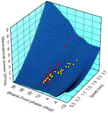 Les solutions pour source de chaleur de mots fléchés et mots croisés. Perceptual Motor Styles Springerlink