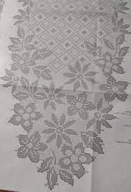 Schemi maglia, crochet, cucito creativo, punto croce. 340 Idee Su Centrini Rettangolari E Ovali Nel 2021 Centrini Uncinetto Schema Uncinetto