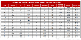 Free Download Download Only High Heels Shoe Size Conversion
