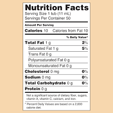 Tells you how much a nutrient in a serving of food contributes to a daily diet. Buy Coffee Mate Original Liquid Coffee Creamer Singles Gluten Free Creamer 50 Ct Online In Indonesia 14862627