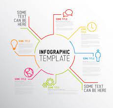 Infografia Que Es Como Se Hacen Los Mas Creativos Y Ejemplos Blog Klickpages