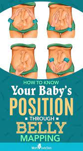 How To Know Your Baby S Position Through Belly Mapping Baby Position Baby Mapping Newborn Baby Tips