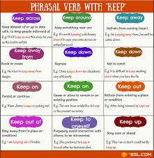 Phrasal Verbs With Keep English Phrases Learn English English Verbs