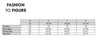 Swimstyle Fit Guide Size Charts By Brand