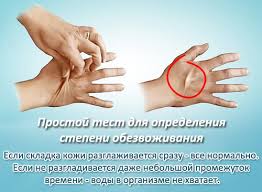 Voda Dlya Pohudeniya I Zdorovya Krasota I Zdorove Calorizator Ru
