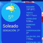 Estado Actual Y Pronostico Del Tiempo Desde El Sabado 28 06 Al Jueves 04 07 Para La Ciudad De Cordoba Y Alrededores Pronostico Del Tiempo Clima Precipitaciones